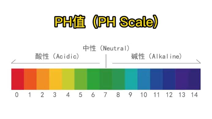 滌綸繩和尼龍繩的區(qū)別